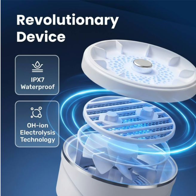 PuriEasy features PuriEasy features